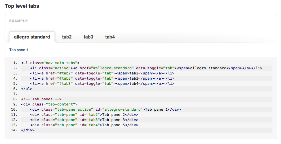 Allegro Frontend Bootstrap tabs example