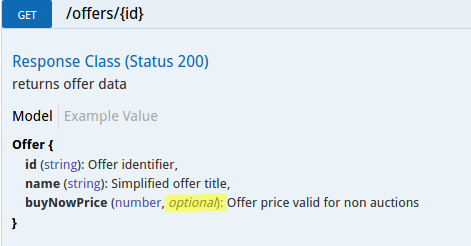 Swagger example with optional