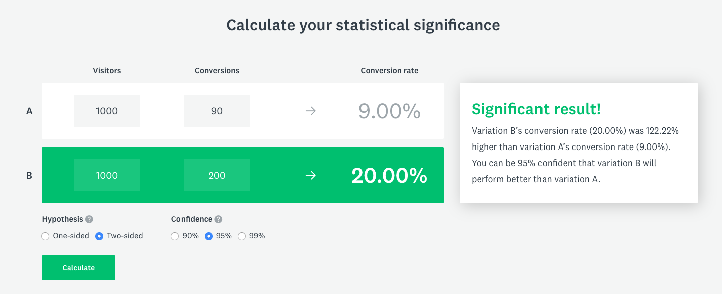 Result not significant!