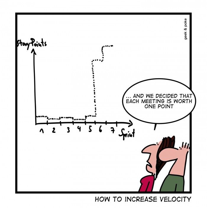 Story point function suddenly increasing heavily with pair of humans, one of them saying: ...and we decided that each meeting is worth one point