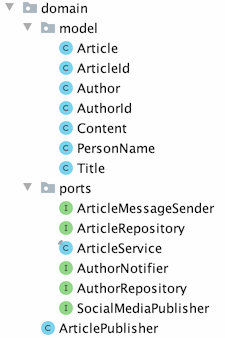 API package structure