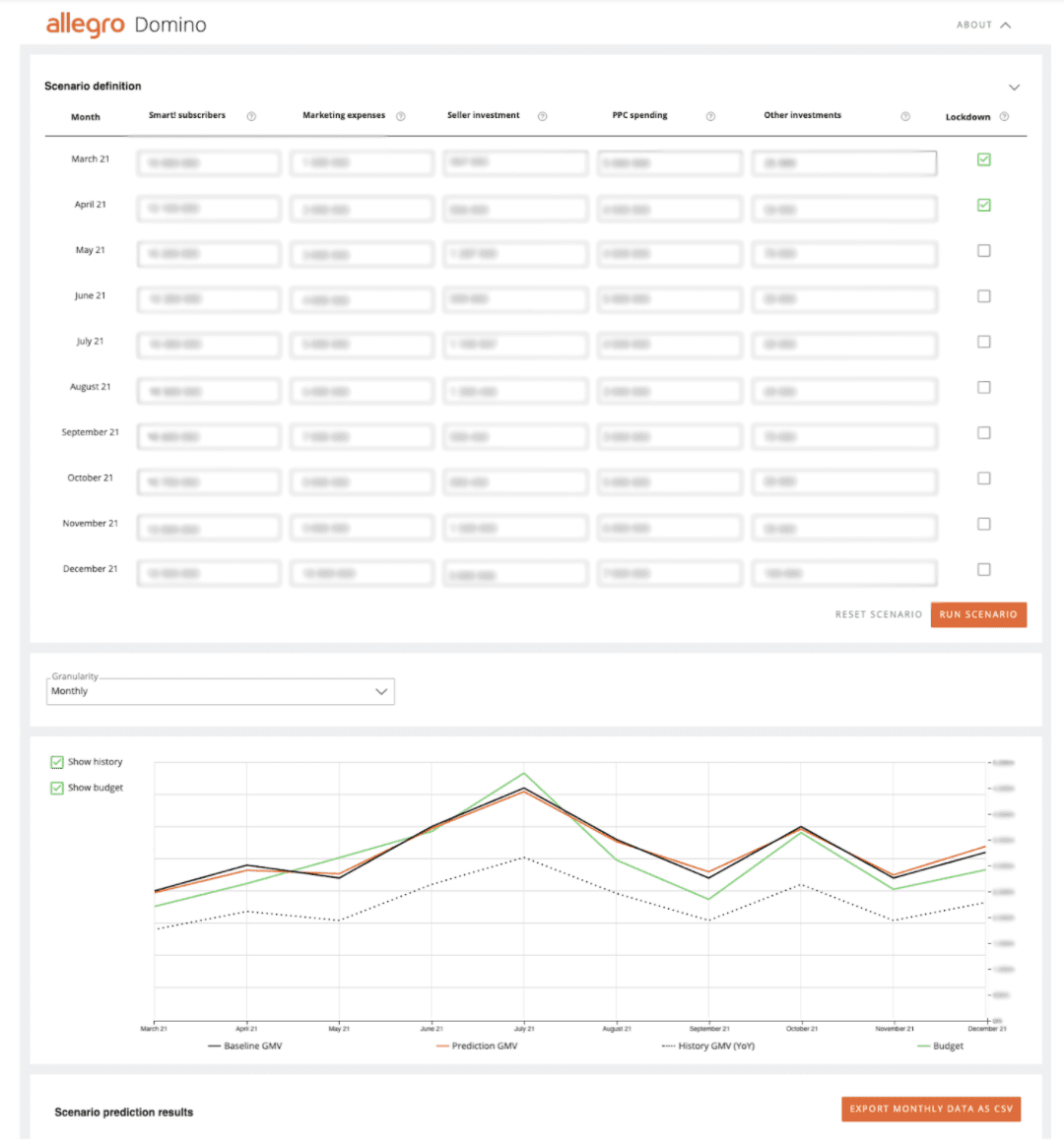 Domino UI