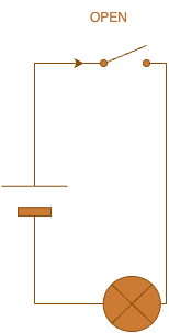 electrical diagram