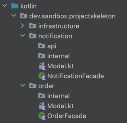 A simplified package structure with all implementation details encapsulated within a private internal package
