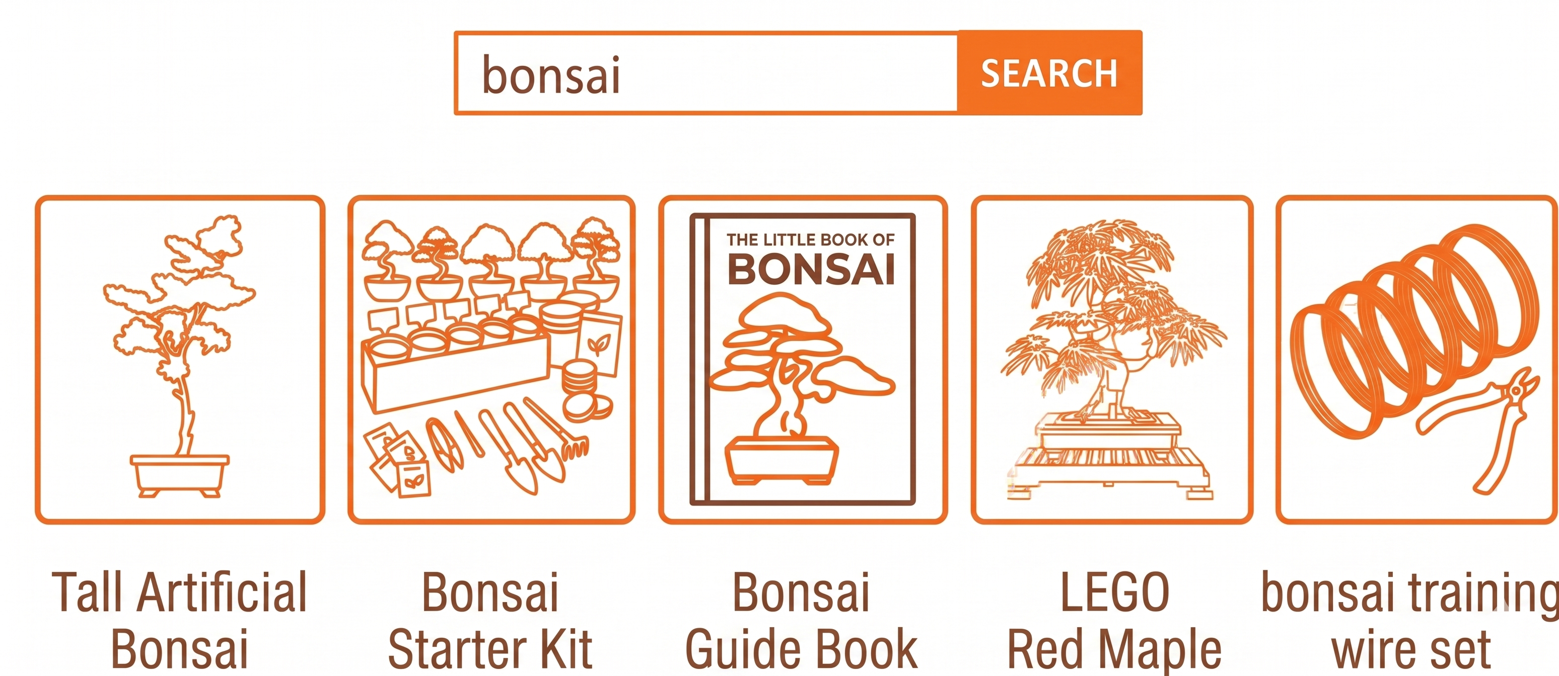 Challenging example of labeling products retrieved for an ambiguous user query
