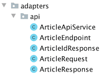 API package structure
