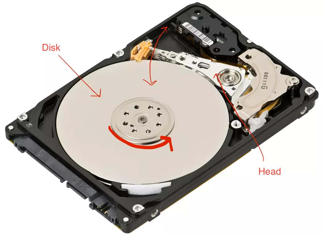 Hard Disk Drive with cover removed, Public Domain image from https://en.wikipedia.org/wiki/Hard_disk_drive#/media/File:Laptop-hard-drive-exposed.jpg