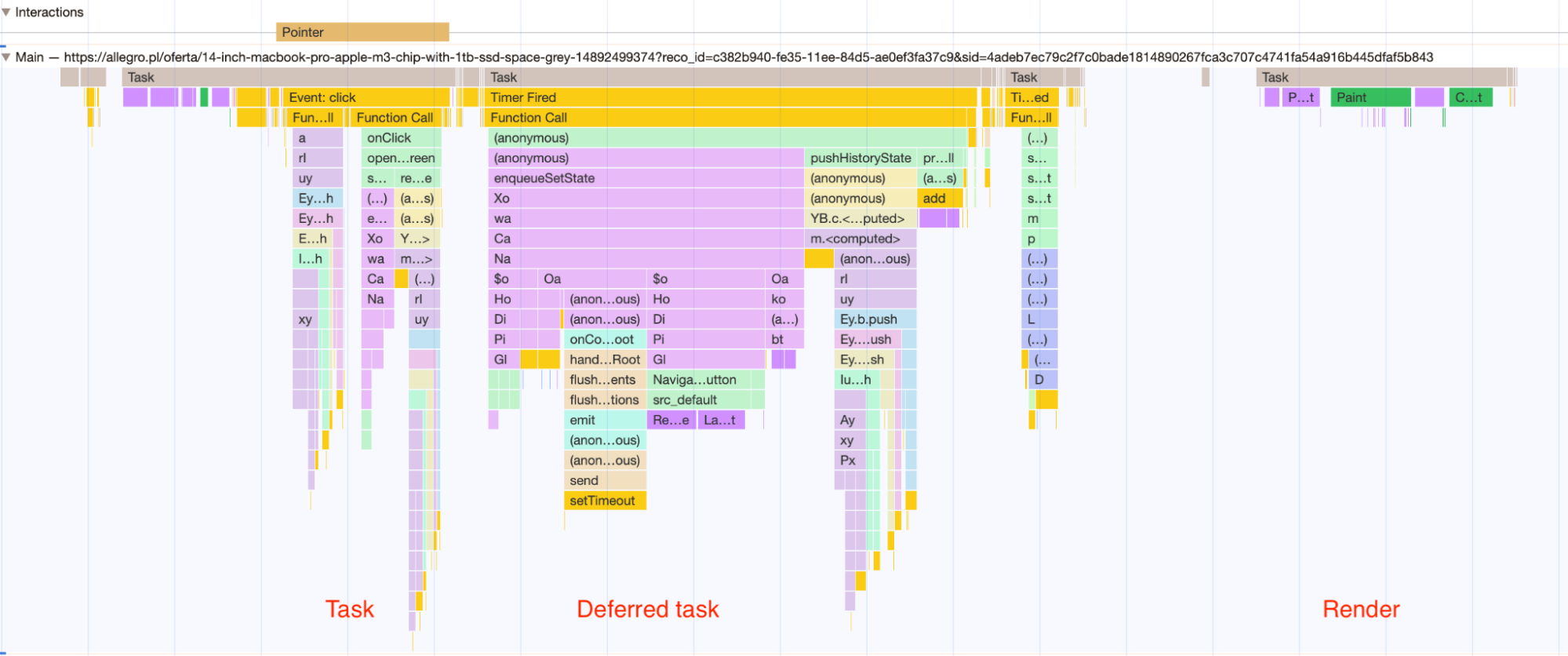 Example 3. Deferred task executed just after the first task before the rendering process.